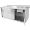 Vaskebord med underskab 2 skydedøre Rustfrit stål 1500x600x950mm 2 kummer til højre Stænkskærm | Adexa DSD15602DR