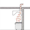 Ventilationshætte Vægmontering Rustfrit stål 1000x1000x350mm | Adexa CH1010S